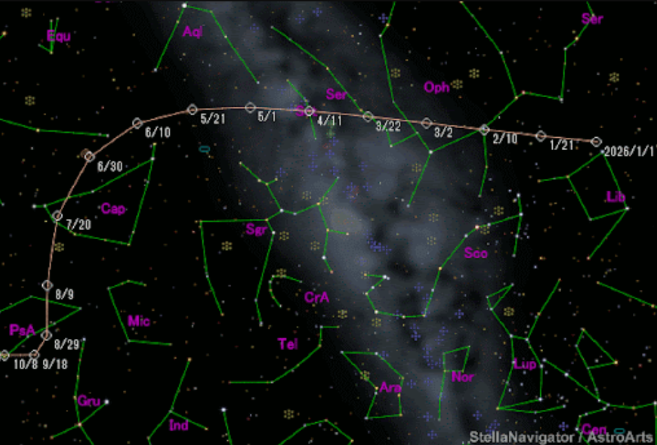 Image showing Path of Comet
