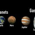 Pebbles to Planets : The Story of Rocky Planets