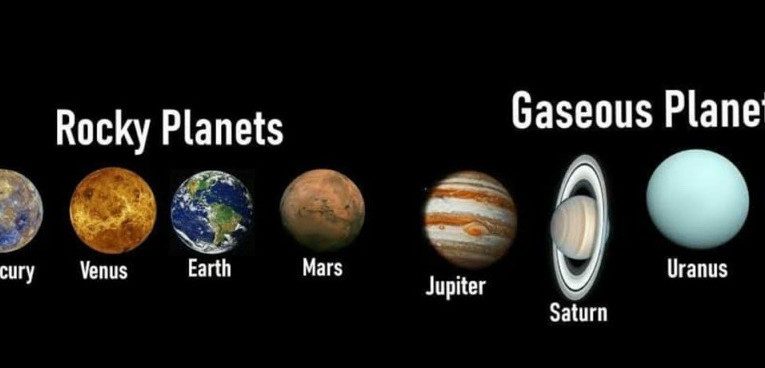Pebbles Planets