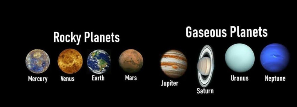 Pebbles Planets