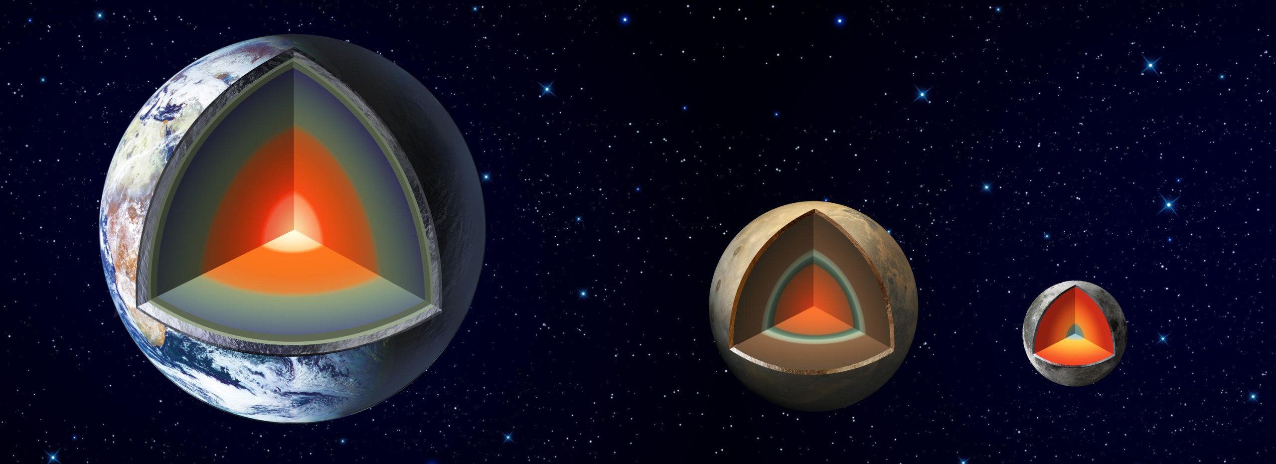 Layers of Rocky Planets